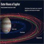 شناسایی 12 قمر جدید در مدار مشتری