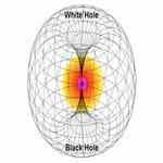 مفهوم مادّه در تراکم‌های‌ بسیار بالا ، سفیدچاله، کرم‌چاله، سیاه‌‌چاله