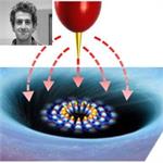 مهار الکترون‌های در حال عبور از صفحه گرافن با همکاری دانشمند ایرانی